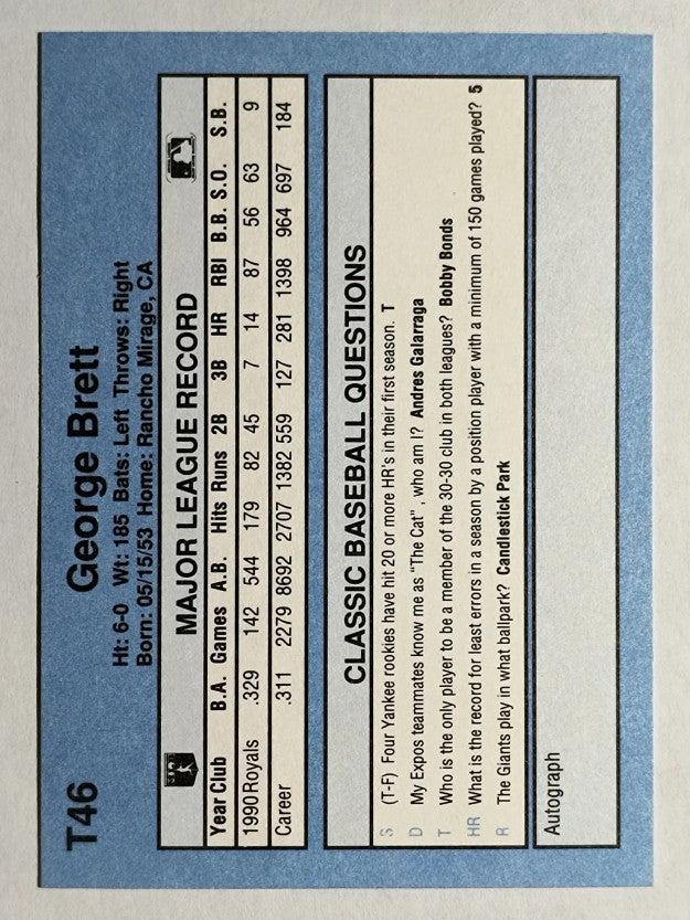 1991 Classic I #T46 George Brett