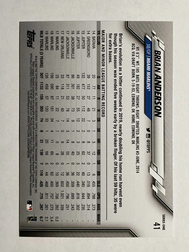 2020 Topps #41 Brian Anderson