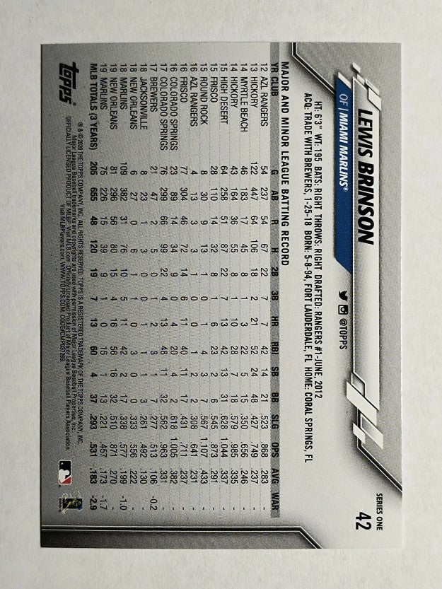 2020 Topps #42 Lewis Brinson