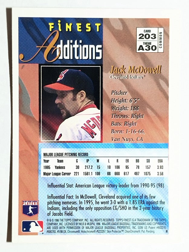 1996 Finest #B203 Jack McDowell B