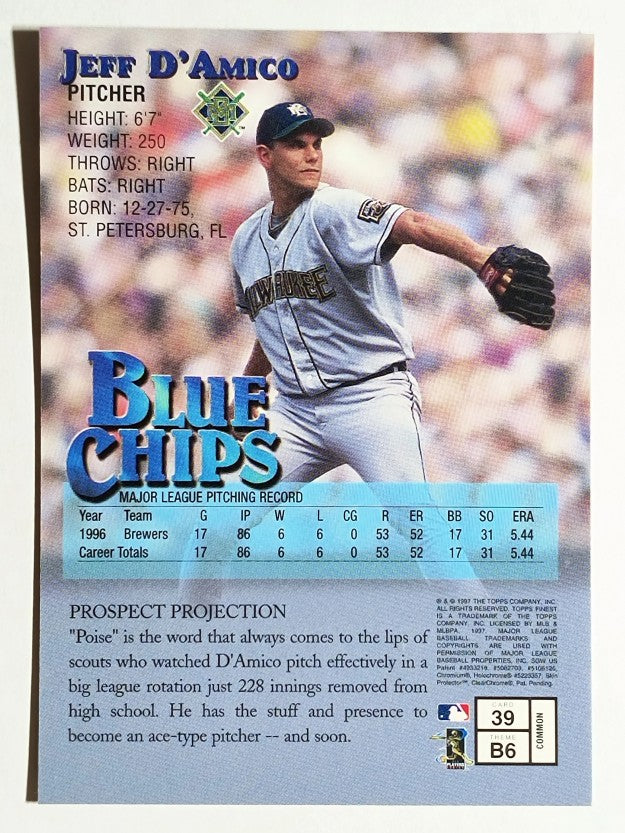 1997 Finest #39 Jeff D'Amico B