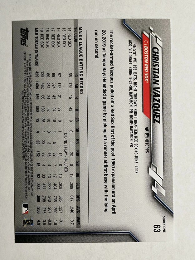 2020 Topps #63 Christian Vazquez