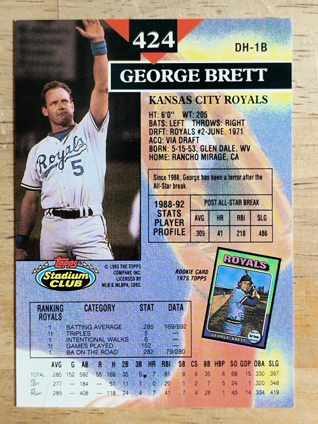 1991 Stadium Club #159 George Brett