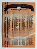 1998 Finest #275 Checklist 151-275