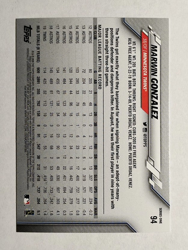 2020 Topps #94 Marwin Gonzalez