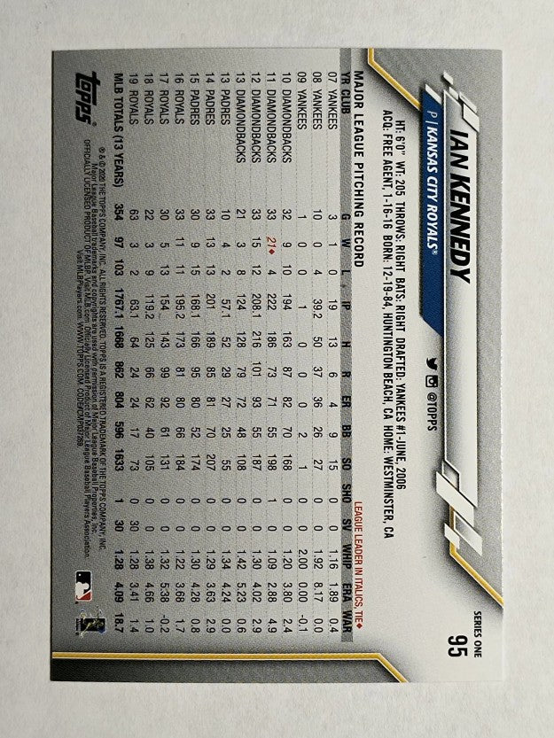2020 Topps #95 Ian Kennedy