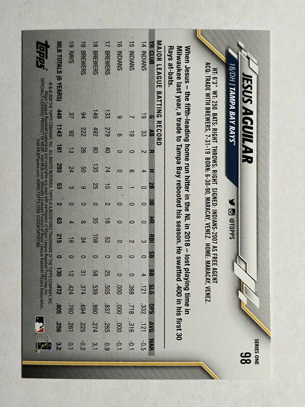 2020 Topps #98 Jesus Aguilar
