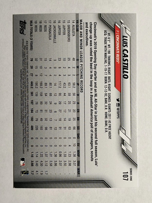 2020 Topps #107 Luis Castillo