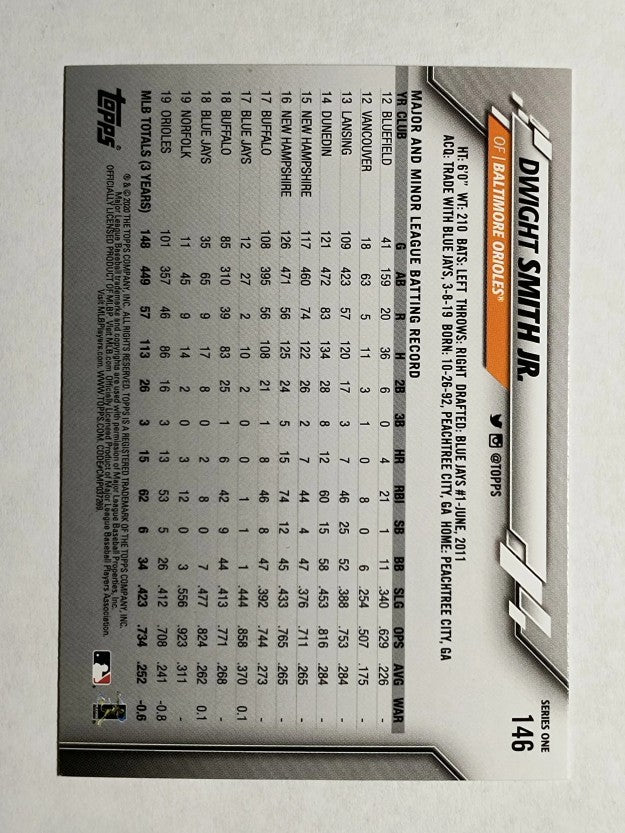 2020 Topps #146 Dwight Smith Jr.
