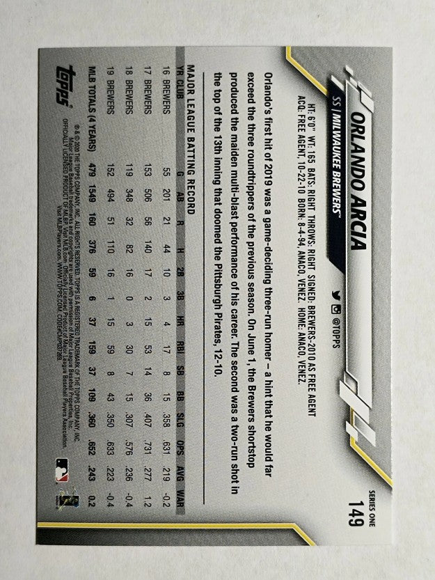 2020 Topps #149 Orlando Arcia