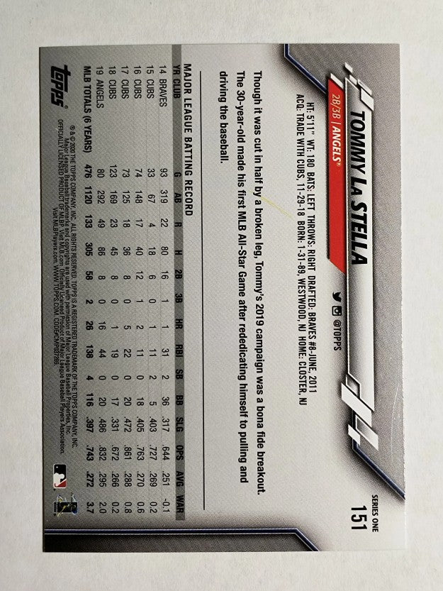 2020 Topps #151 Tommy La Stella