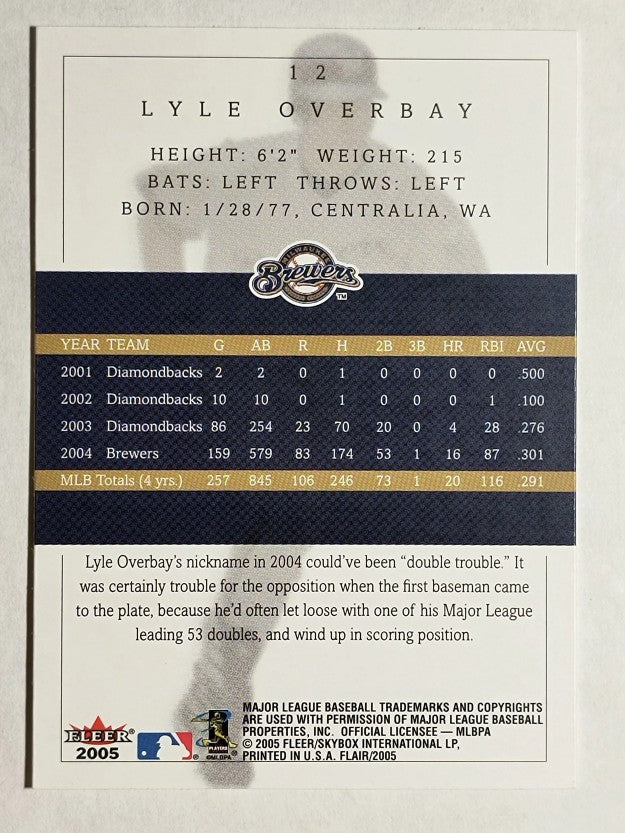 2005 Flair #12 Lyle Overbay