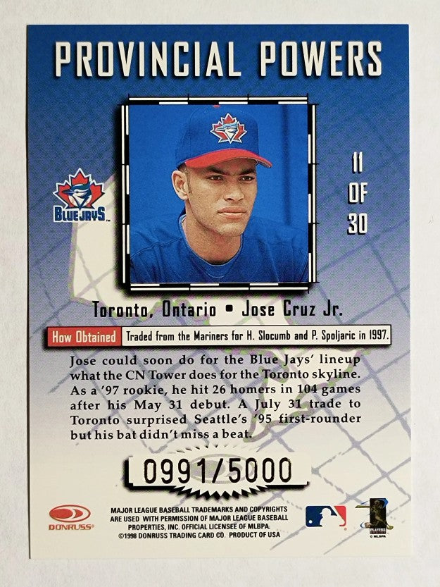 1998 Leaf State Representatives #11 Jose Cruz Jr.