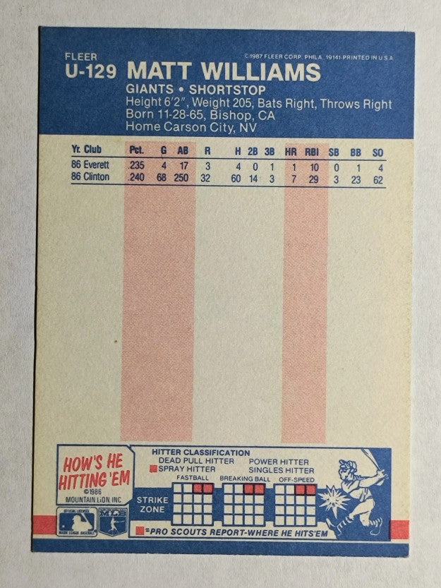 1987 Fleer Update #U129 Matt Williams XRC