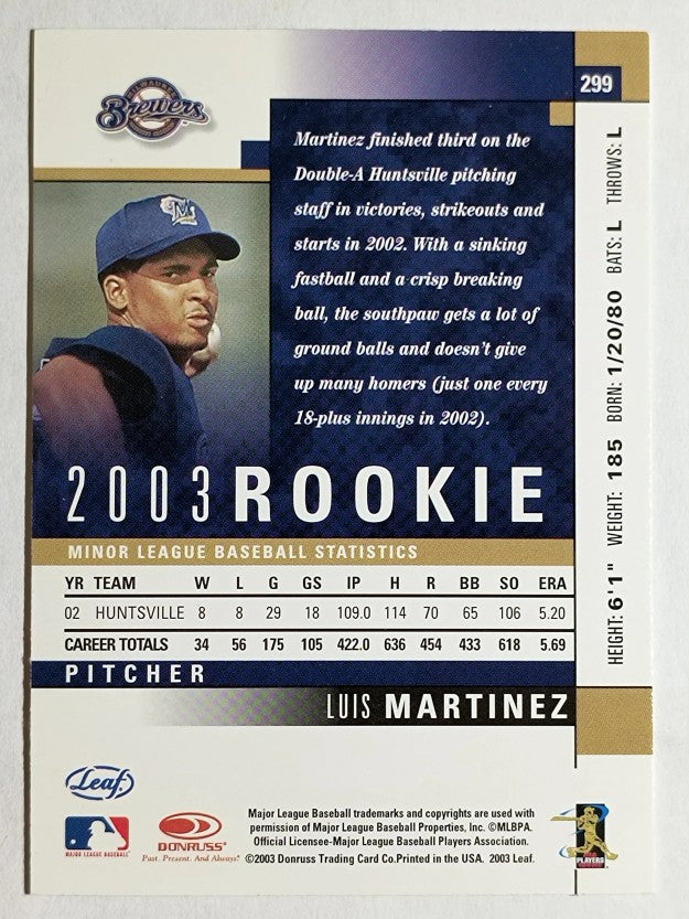 2003 Leaf #299 Luis Martinez ROO