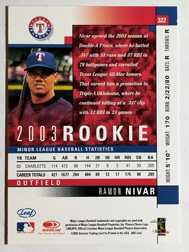 2003 Leaf #322 Ramon Nivar ROO RC