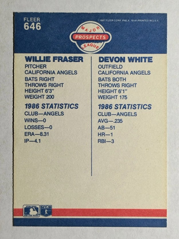 1987 Fleer #646 Devon White RC/Willie Fraser RC