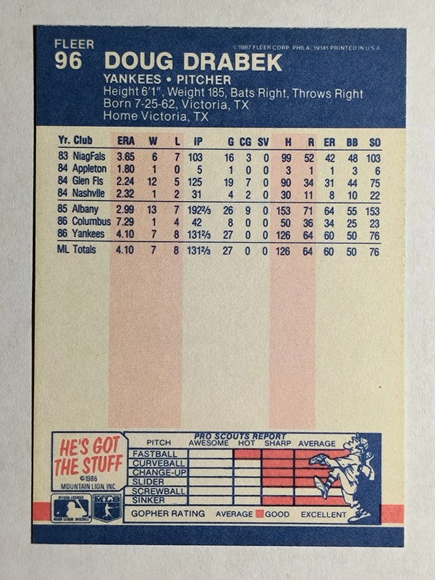 1987 Fleer #96 Doug Drabek RC