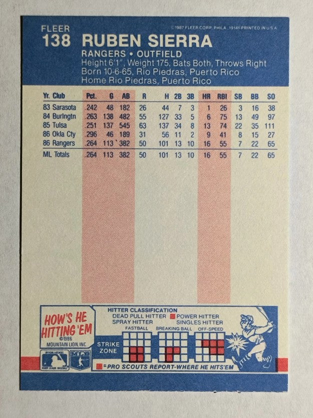 1987 Fleer #138 Ruben Sierra RC