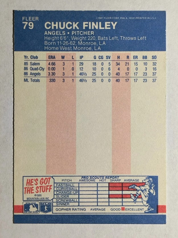 1987 Fleer #79 Chuck Finley RC