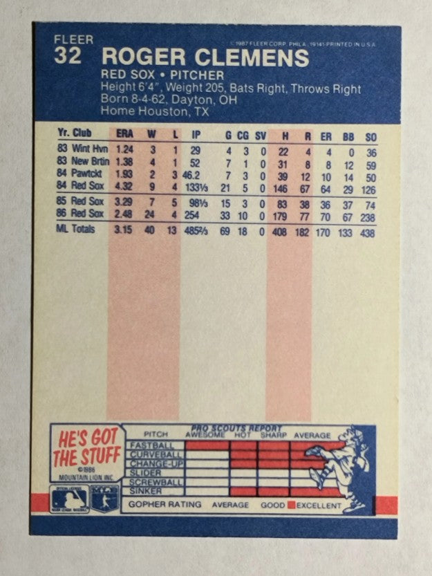1987 Fleer #32 Roger Clemens