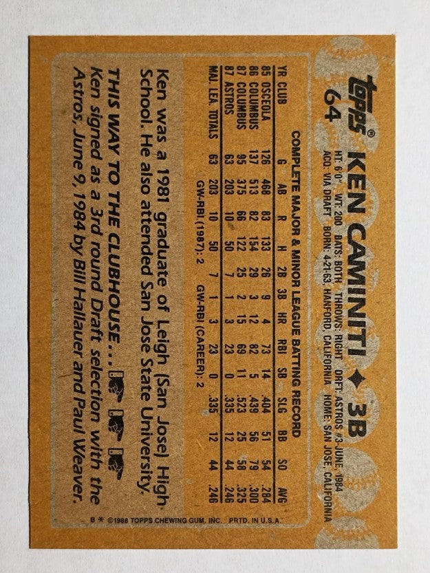 1988 Topps #64 Ken Caminiti RC