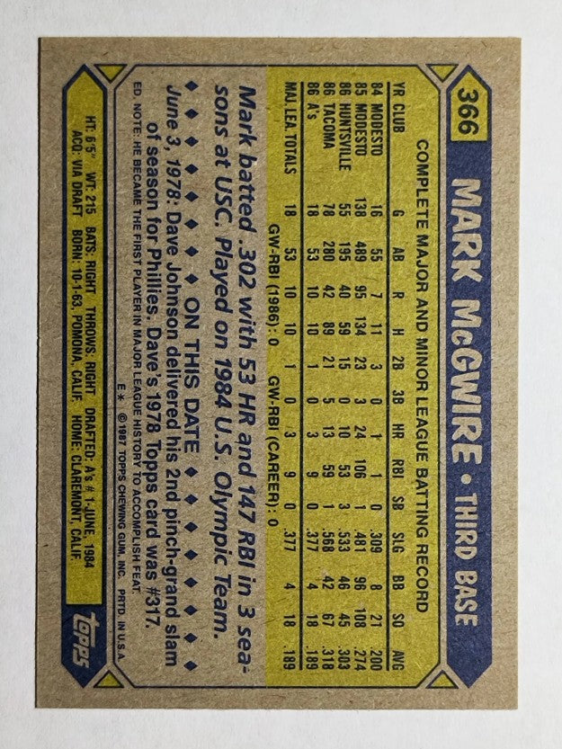 1987 Topps #366 Mark McGwire