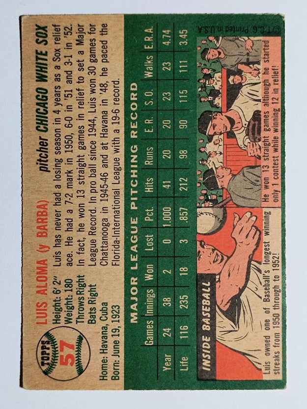 1954 Topps #57 Luis Aloma (VGEX)