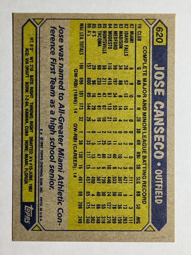 1987 Topps #620 Jose Canseco