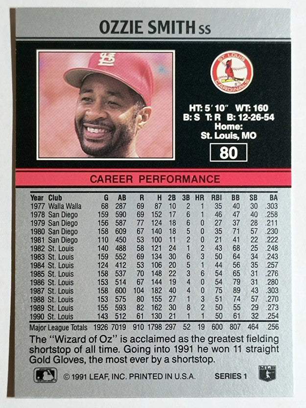 1991 Leaf #80 Ozzie Smith