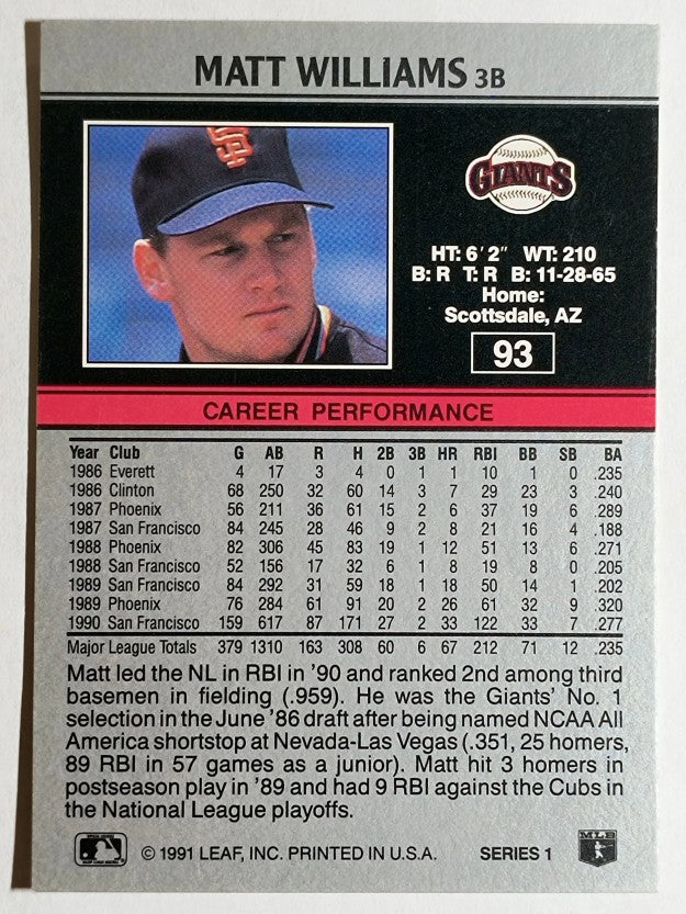 1991 Leaf #93 Matt Williams
