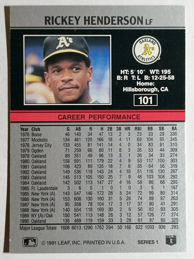 1991 Leaf #101 Rickey Henderson
