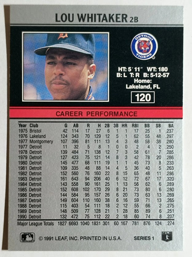 1991 Leaf #120 Lou Whitaker
