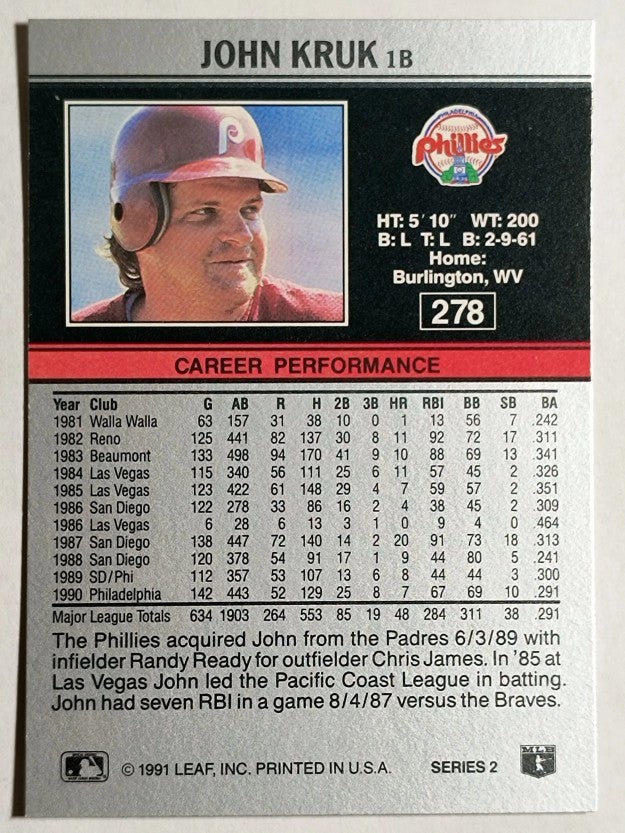 1991 Leaf #278 John Kruk