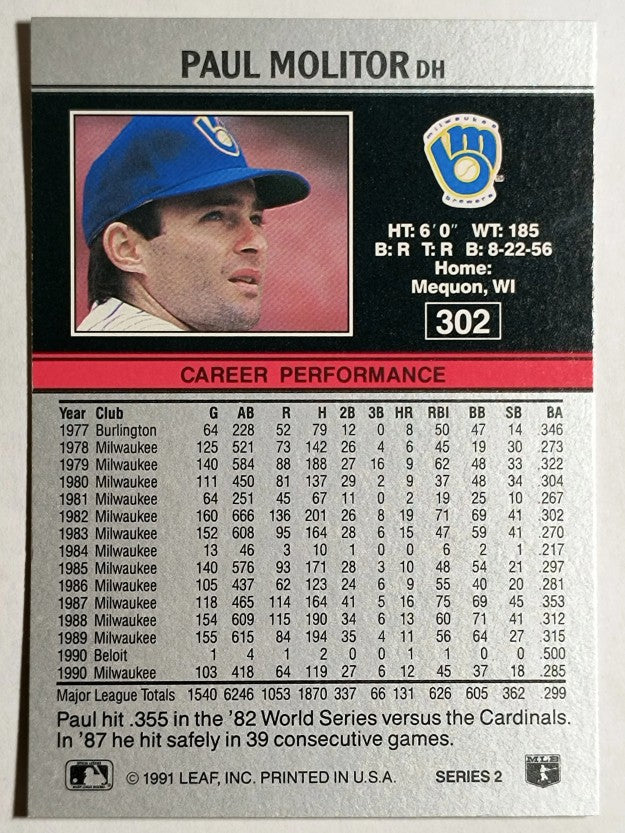 1991 Leaf #302 Paul Molitor