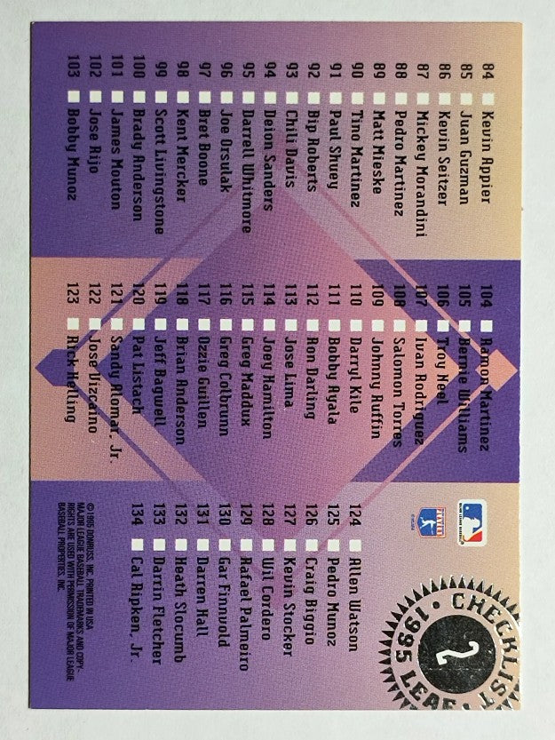 1995 Leaf Checklists #2 David Cone