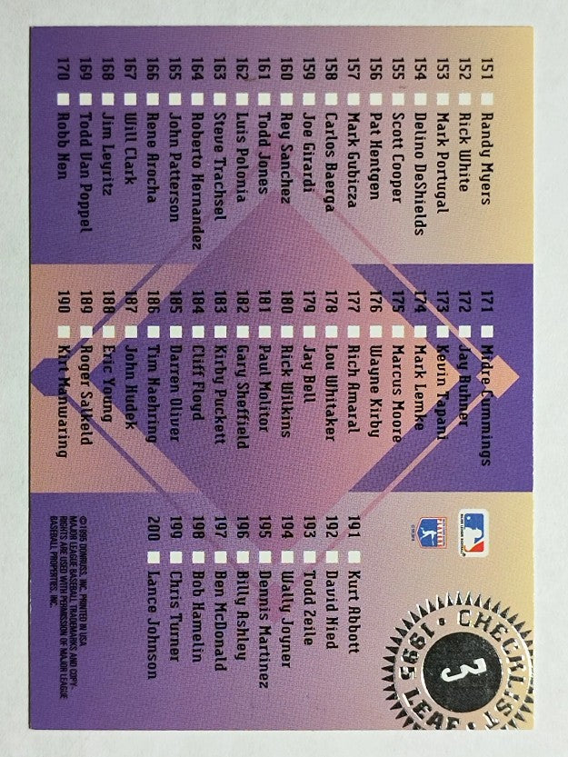 1995 Leaf Checklists #3 Frank Thomas