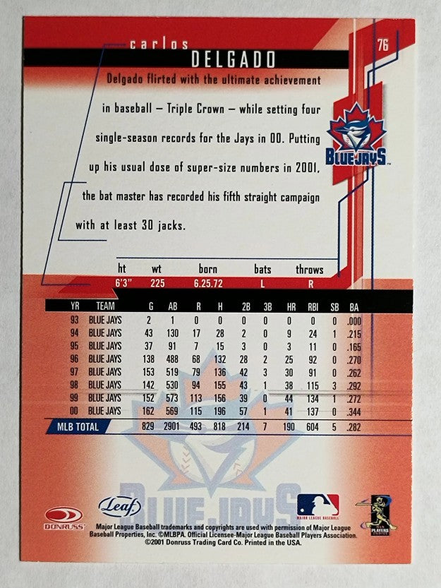 2001 Leaf Rookies and Stars #76 Carlos Delgado
