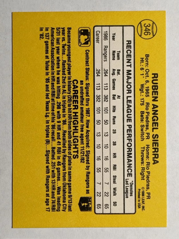 1987 Donruss #346 Ruben Sierra RC