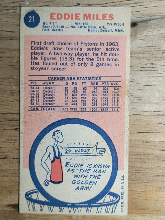 1969-70 Topps #21 Eddie Miles (VG)
