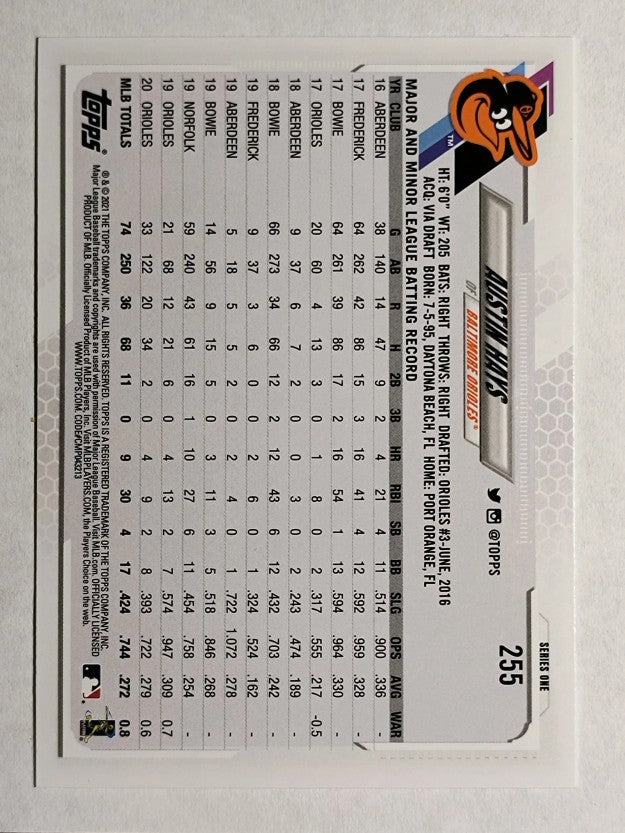 2021 Topps #255 Austin Hays