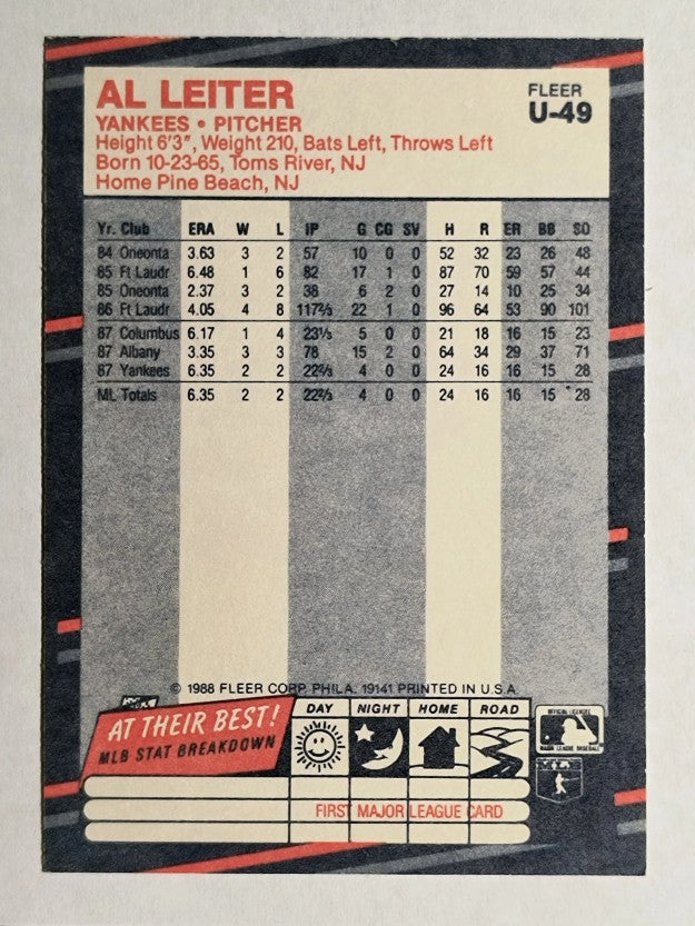 1988 Fleer Update #U49 Al Leiter XRC