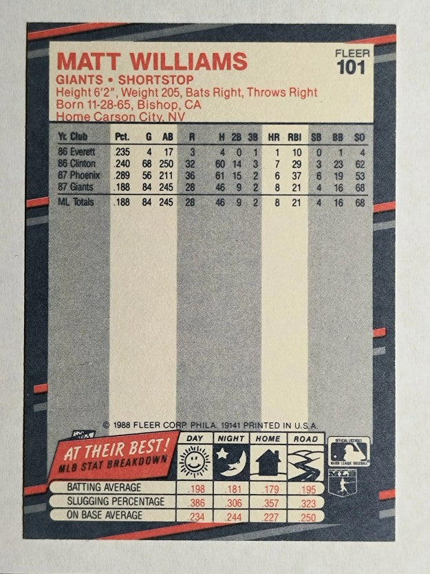 1988 Fleer #101 Matt Williams RC
