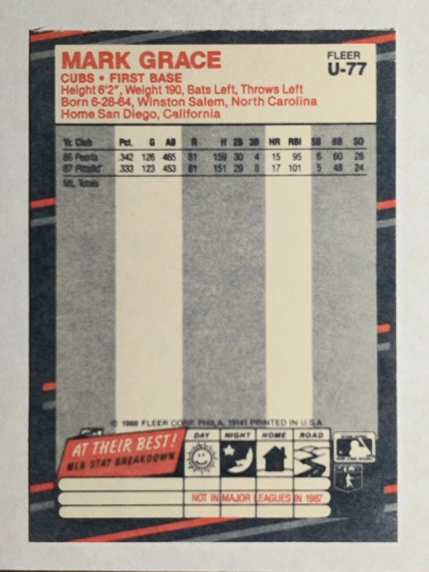 1988 Fleer Update #U77 Mark Grace