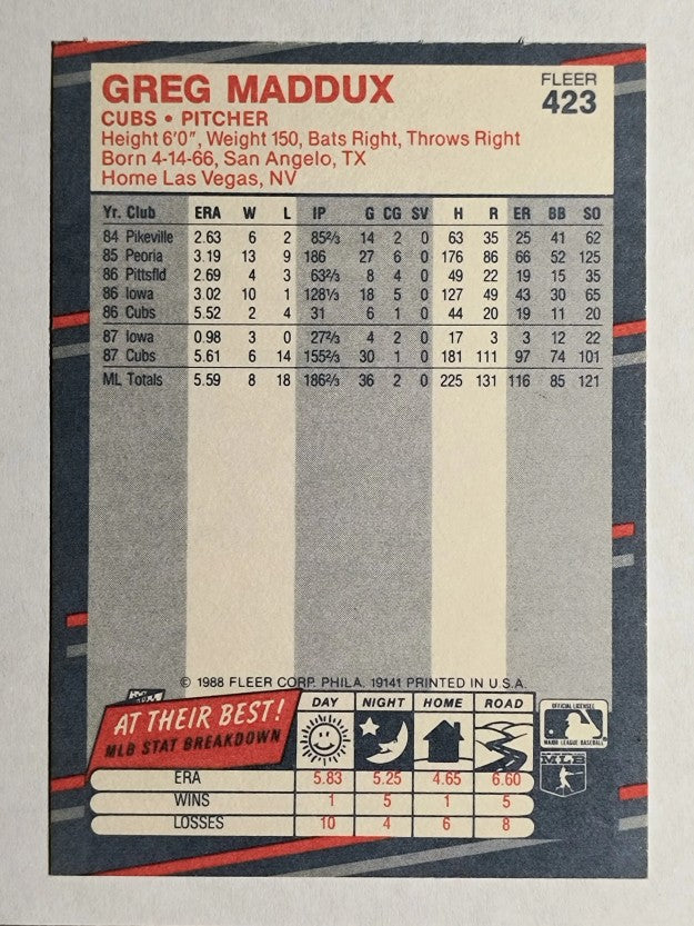 1988 Fleer #423 Greg Maddux