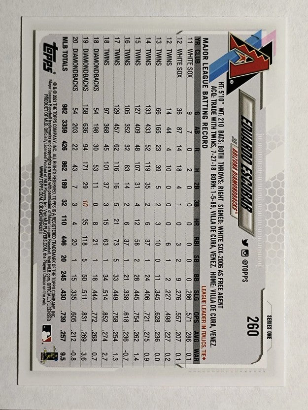 2021 Topps #260 Eduardo Escobar