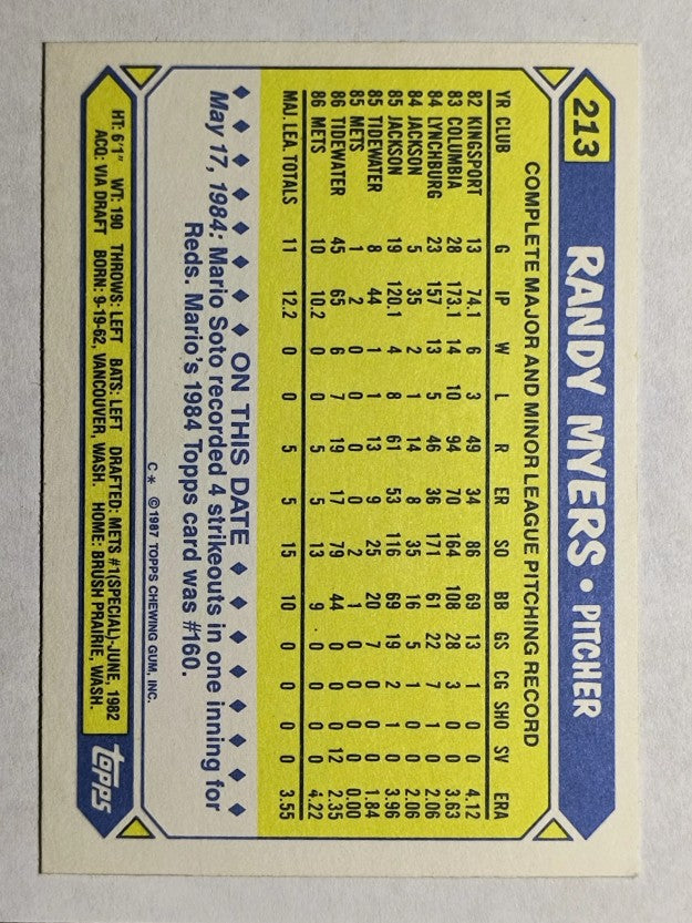1987 Topps Tiffany #213 Randy Myers