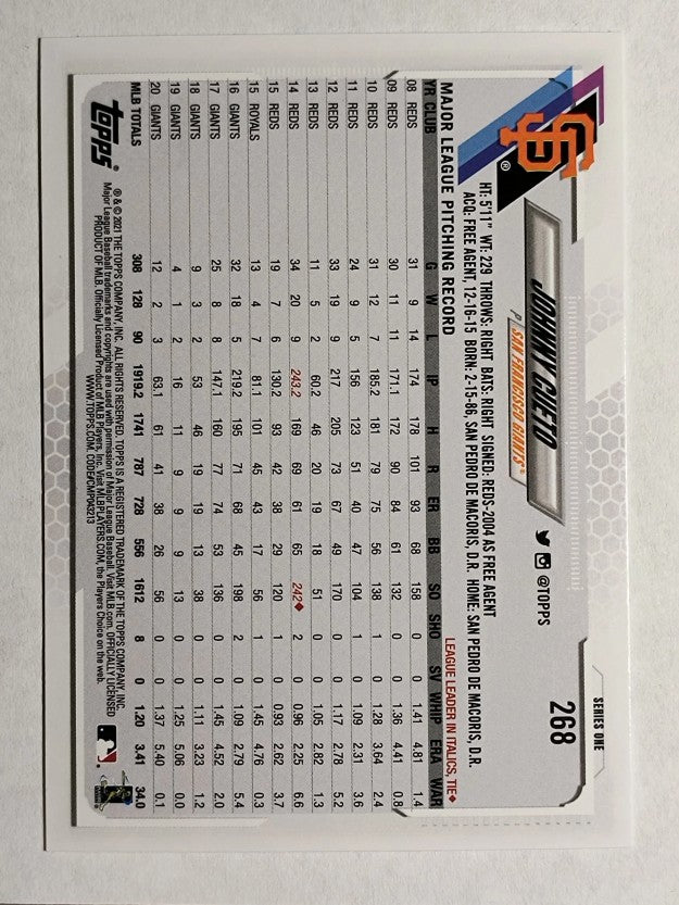 2021 Topps #268 Johnny Cueto