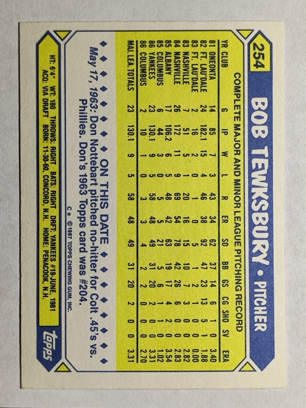 1987 Topps Tiffany #254 Bob Tewksbury