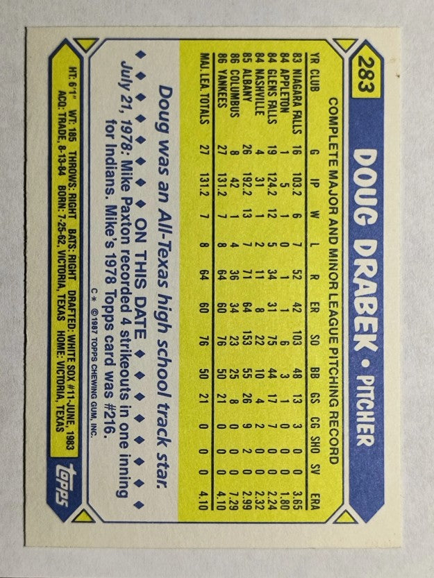 1987 Topps Tiffany #283 Doug Drabek